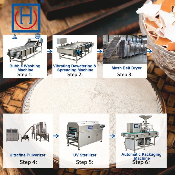 Eggshell Powder Production Line Manufacturer