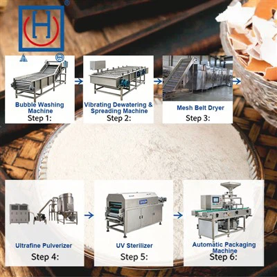 Eggshell Powder Production Line Manufacturer